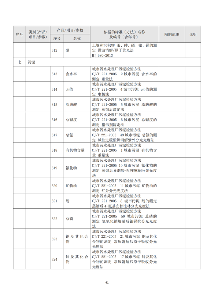 信息公开