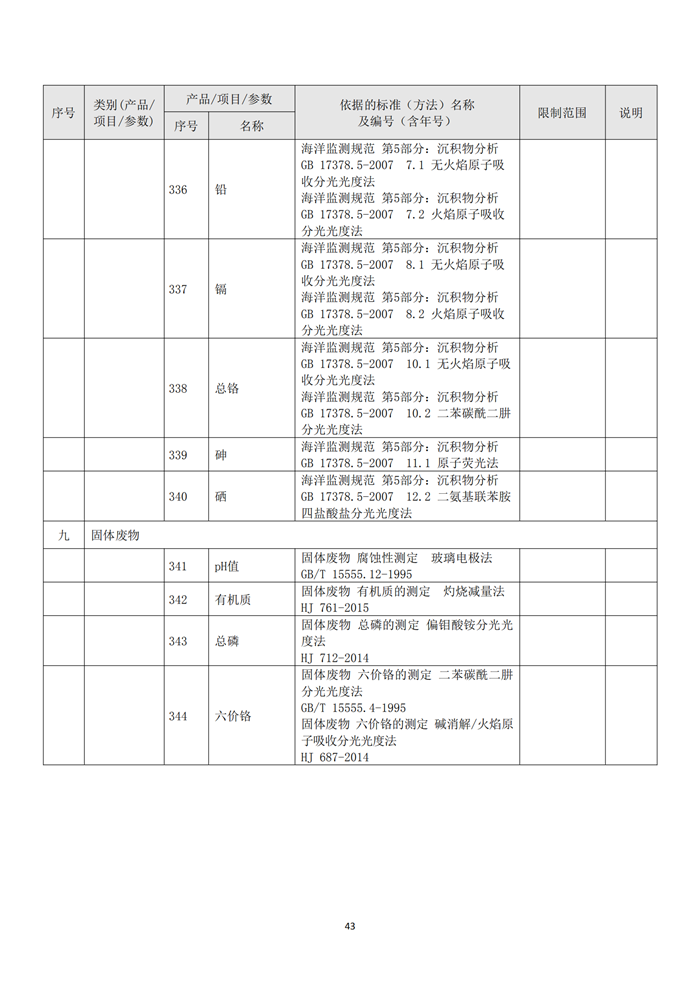 信息公开