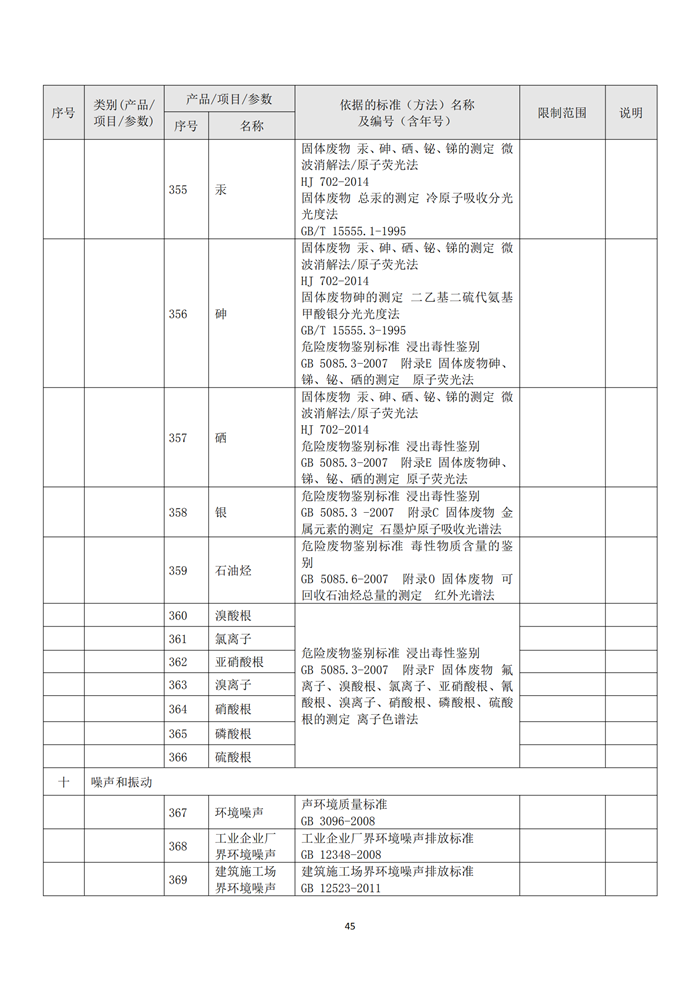 信息公开