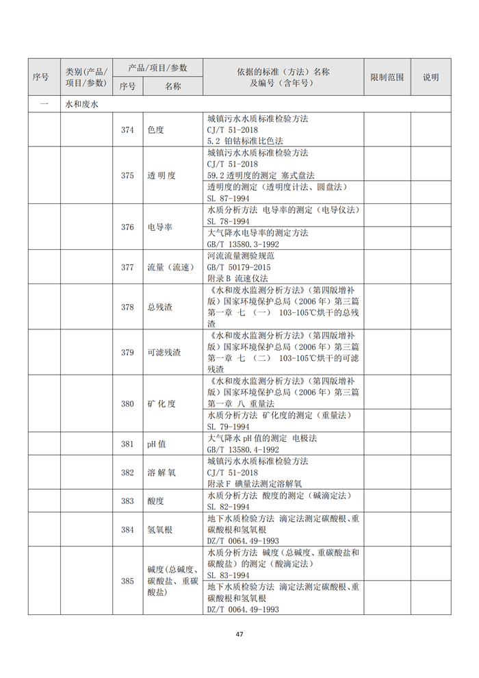信息公开