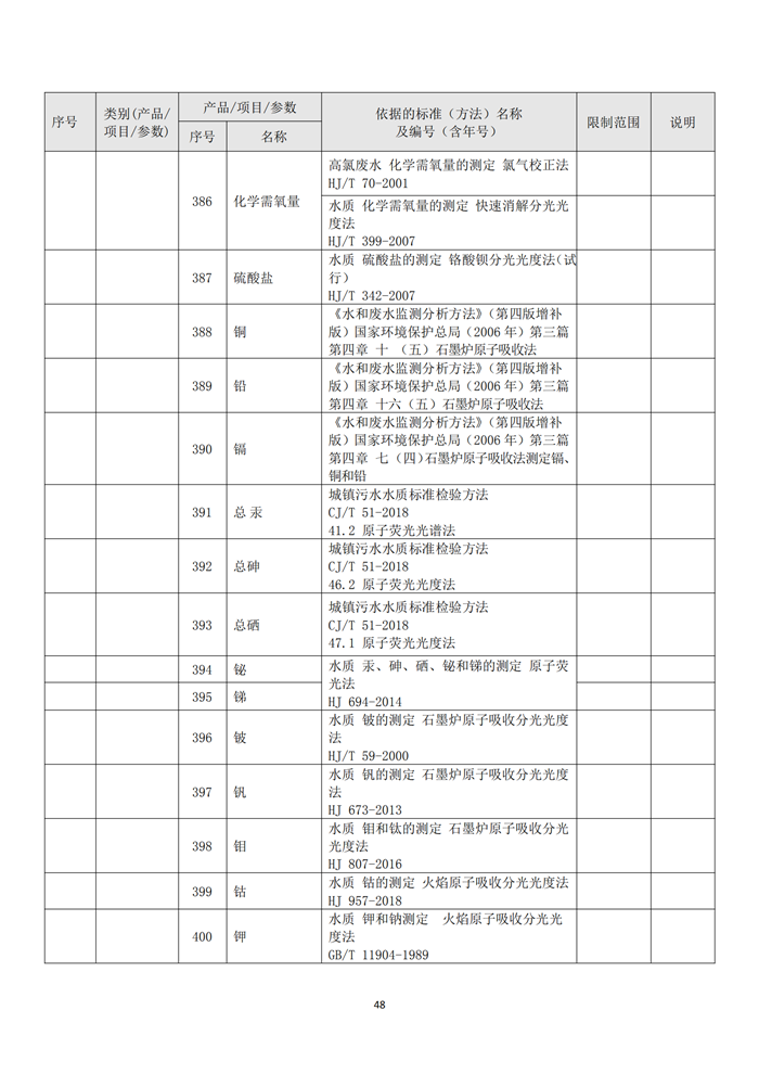 信息公开