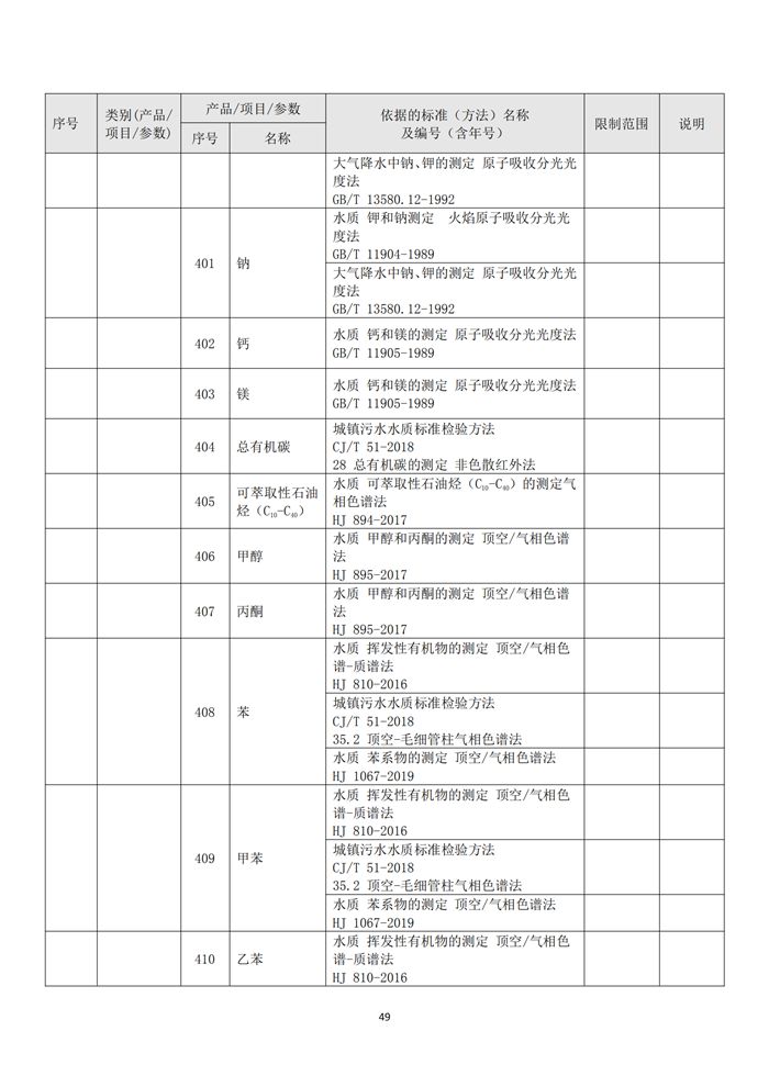 信息公开
