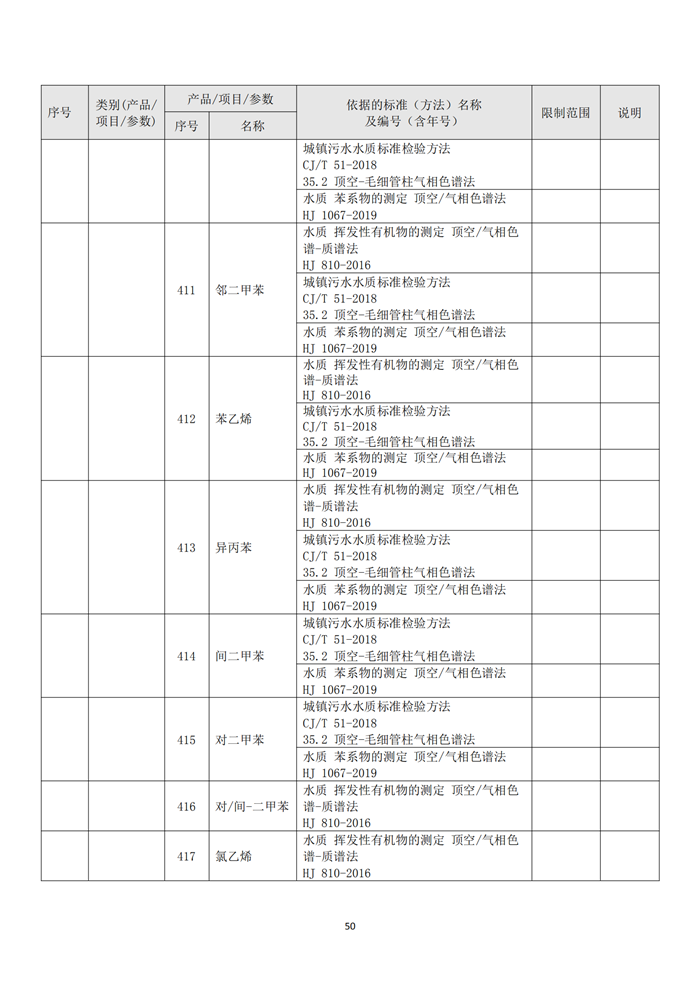 信息公开