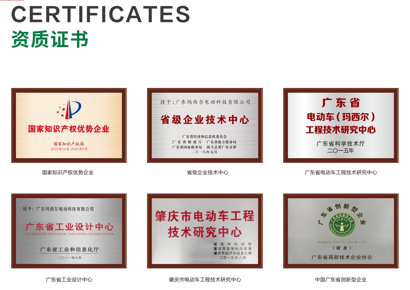玛西尔电动车资质证书