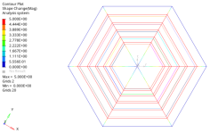 Optistruct