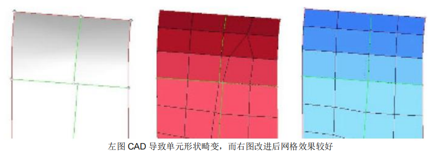 CAE软件