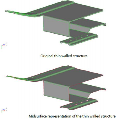 Hypermesh