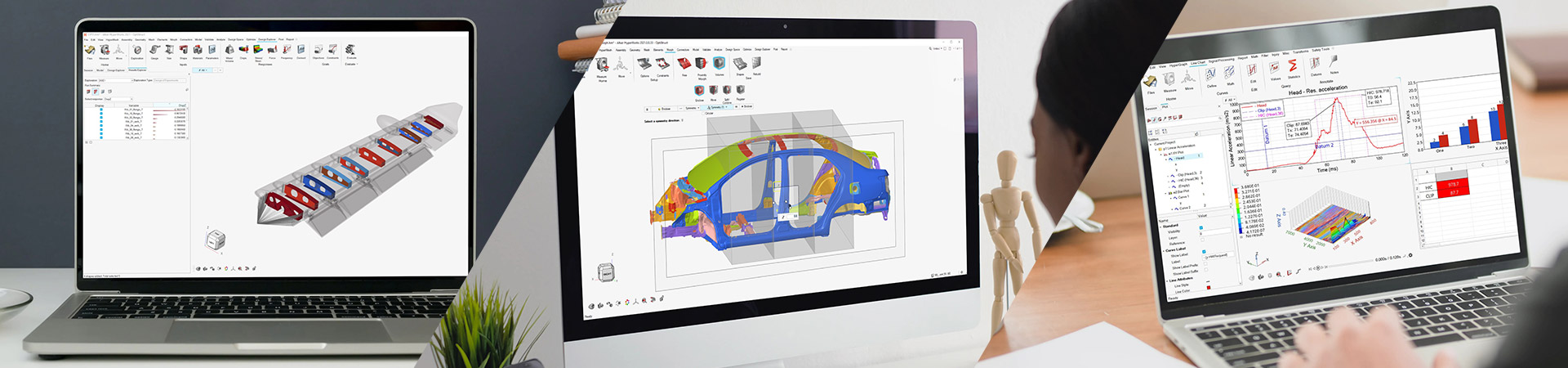 HyperWorks