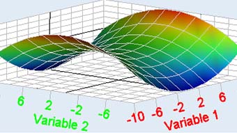 HyperStudy - 多学科设计挖掘与优化​