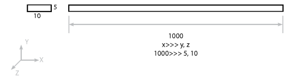 HyperWorks