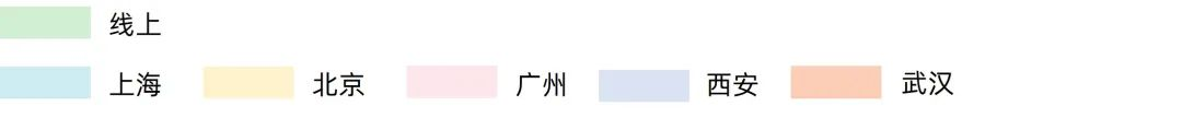培训计划丨Altair（HyperMesh、Optistruct、Inspire等）五月培训及网络研讨会计划