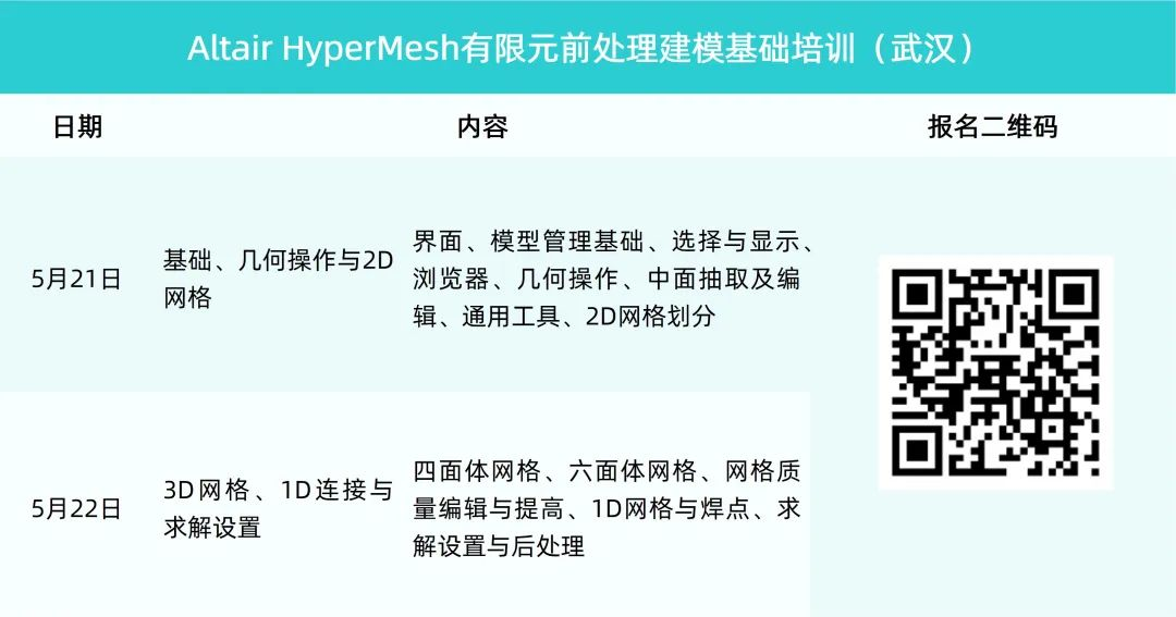 培训计划丨Altair（HyperMesh、Optistruct、Inspire等）五月培训及网络研讨会计划