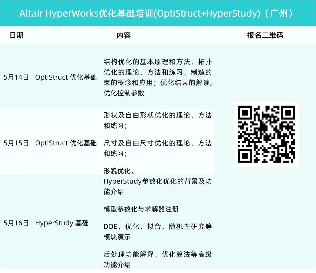 培训计划丨Altair（HyperMesh、Optistruct、Inspire等）五月培训及网络研讨会计划