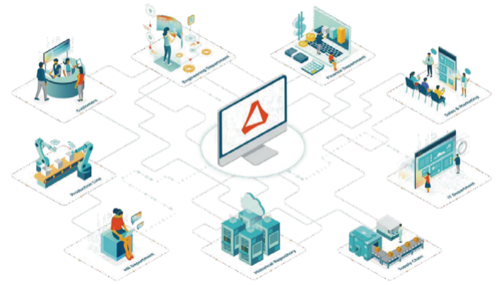 SmartWorks