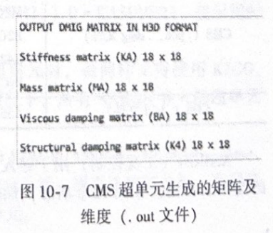 OptiStruct动力分析超单元（CDS）