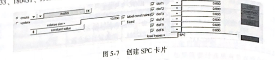 HyperWorks进阶教程：实例-OptiStruct白车身的模态分析
