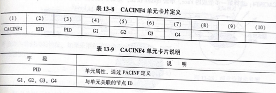 OptiStruct结构分析与工程应用：无限元法介绍