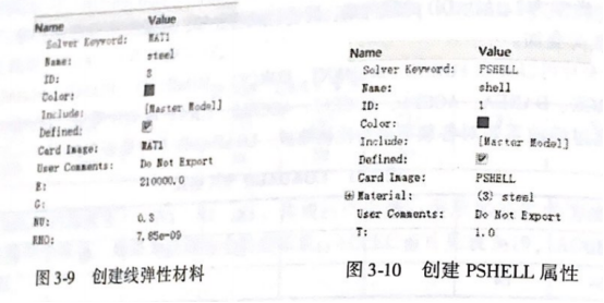 HyperWorks进阶教程：OptiStruct框架模型线性静力学分析 