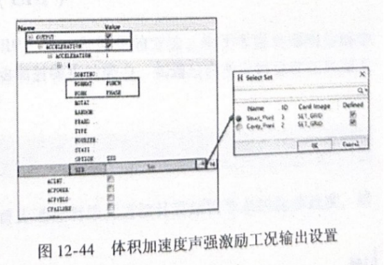 整车声固耦合频响分析