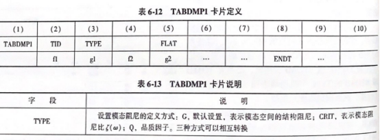 卡片