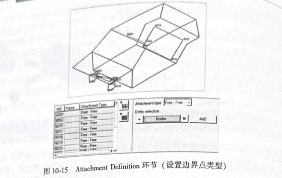 OptiStruct实例：声振耦合超单元应用