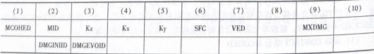OptiStruct黏胶材料建模