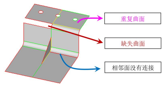 HyperMesh