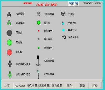 Eplan