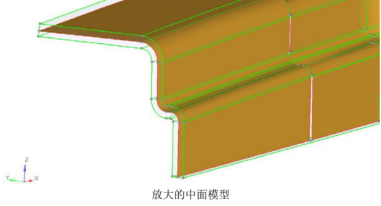 3D