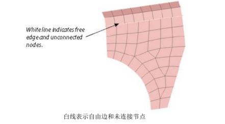 其它针对 2D 网格的检查_Altair帮助文档