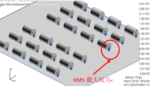 Hpyerwork的软件分别有什么作用？Hypermesh正版多少钱