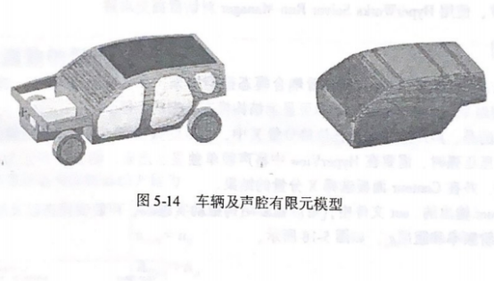 HyperWorks进阶教程：实例-OptiStruct车辆声振耦合复模态分析