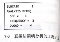 直接法频响分析的工况定义