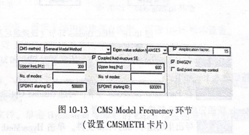 OptiStruct实例：声振耦合超单元应用