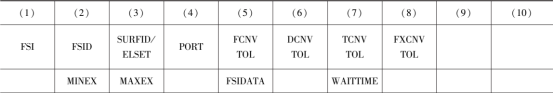 Optistruct流固耦合
