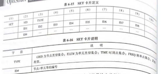 SET 卡片说明