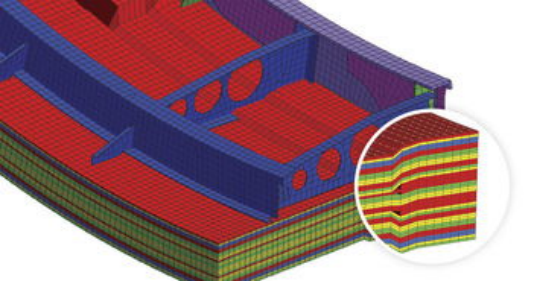 HyperMesh