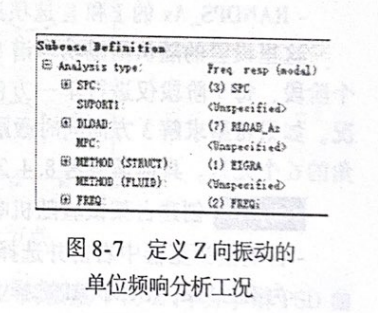 定义Z向振动的单位频响分析工况