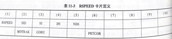 OptiStruct的转子临界转速分析