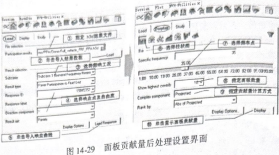 面板贡献量后处理设置界面