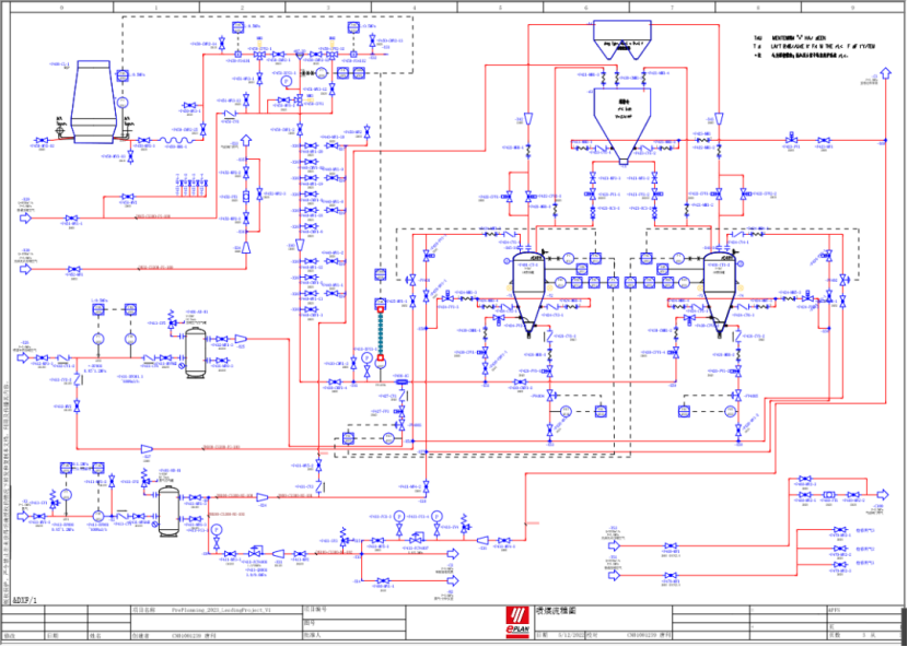 Eplan