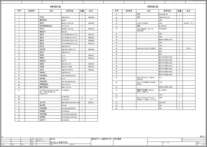 Eplan