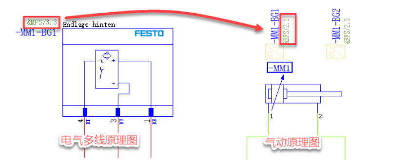 Eplan