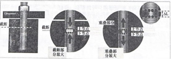OpiStruct预紧螺栓工作原理