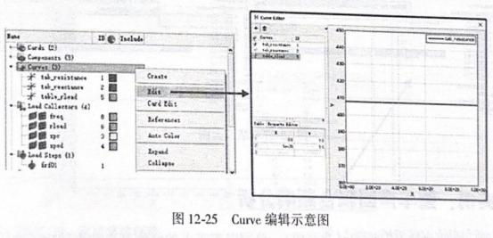 驻波管中的吸声单元应用