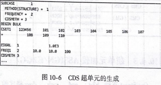 OptiStruct动力分析超单元（CDS）