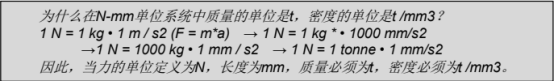 Altair帮助文档：材料与属性信息