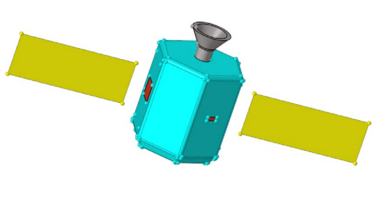 Hyperworks