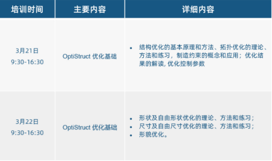 Altair 武汉地区公开培训Optistruct 结构优化培训