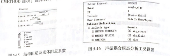 HyperWorks进阶教程：实例-OptiStruct车辆声振耦合复模态分析